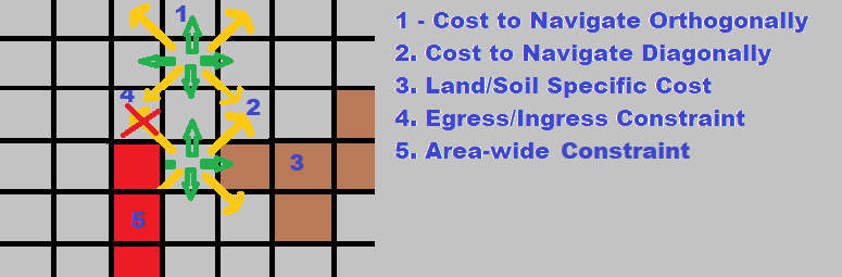 g2k_cost_and_constraints.png