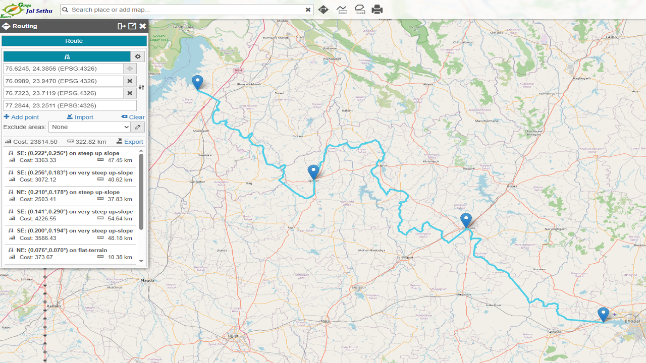 Multi-Stage Routing